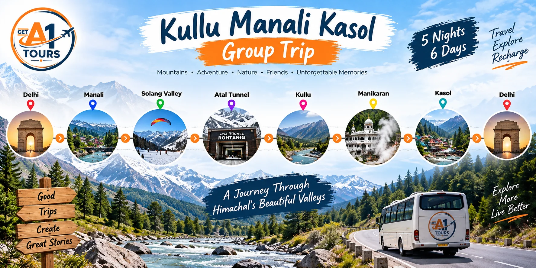 Route map for Kullu Manali Kasol Group Trip